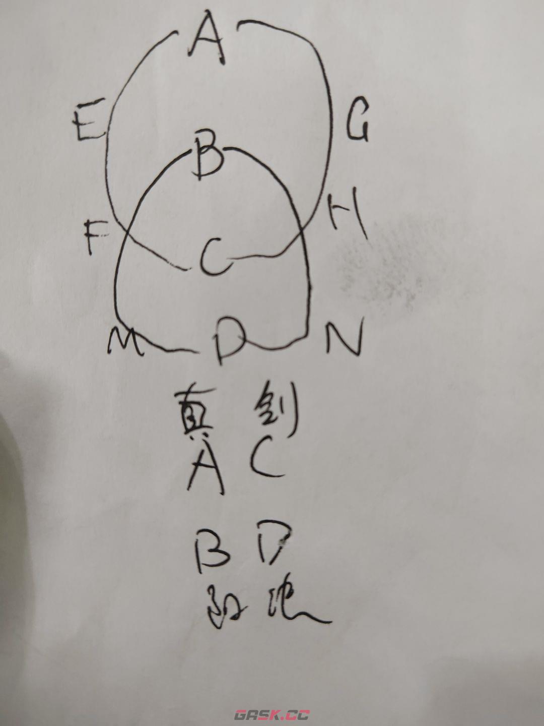 无名江湖上元赋机关思路分享 上元赋机关怎么解-第1张-手游攻略-GASK