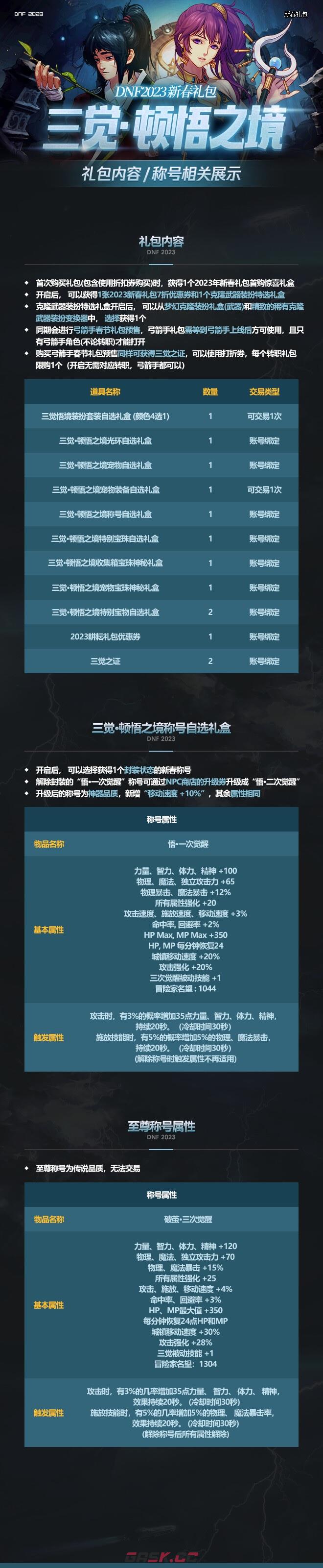 《DNF手游》2023春节套十套奖励一览-第8张-手游攻略-GASK