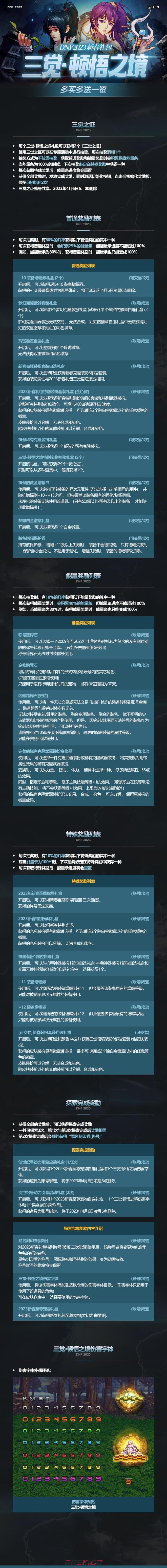 《DNF手游》2023春节套十套奖励一览-第12张-手游攻略-GASK