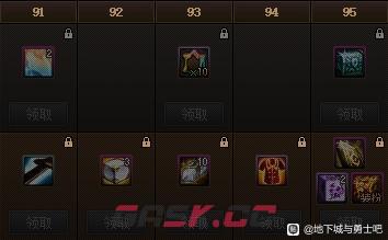 dnf战令第十季奖励大全 第十季战令有什么-第19张-手游攻略-GASK