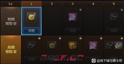 dnf战令第十季奖励大全 第十季战令有什么-第1张-手游攻略-GASK