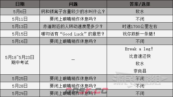 女神异闻录3简中版全课堂问题答案汇总-第2张-手游攻略-GASK