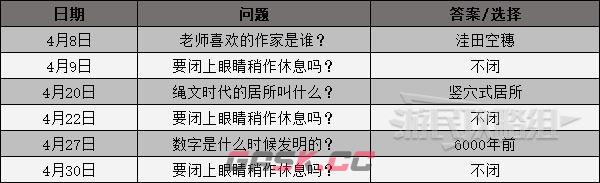 女神异闻录3简中版全课堂问题答案汇总-第1张-手游攻略-GASK
