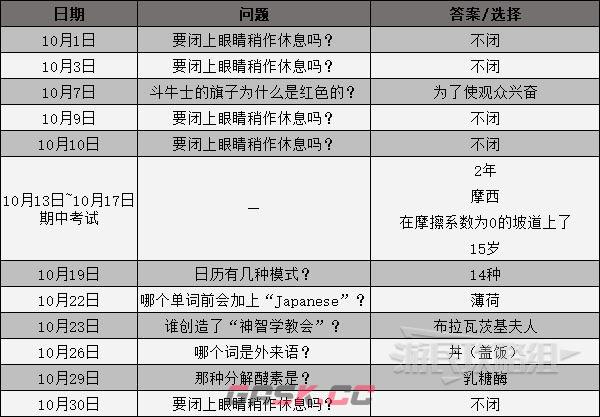 女神异闻录3简中版全课堂问题答案汇总-第6张-手游攻略-GASK