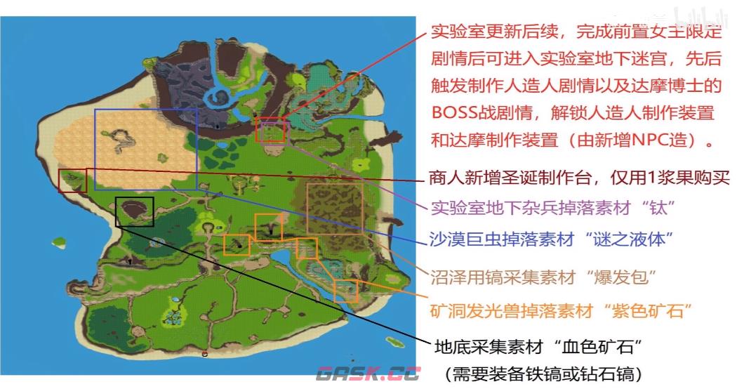 SurvivalProject黏土获取方法 黏土在哪采集