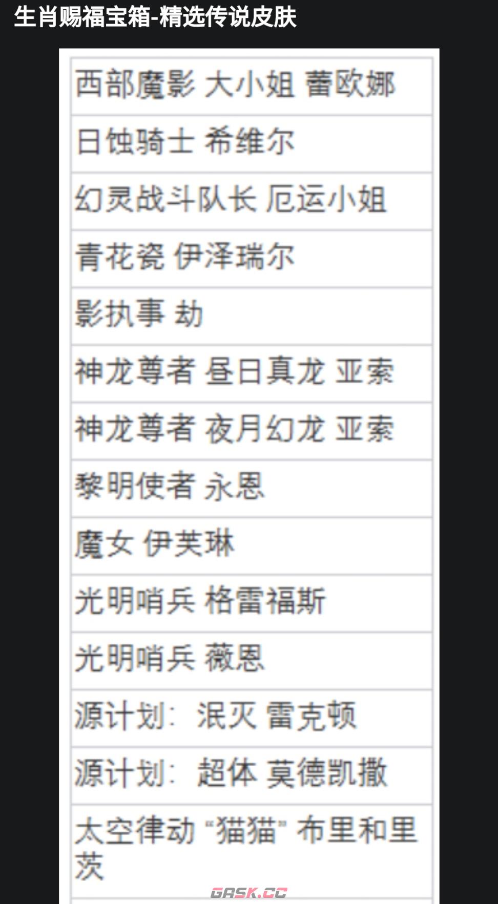 英雄联盟生肖秘宝活动介绍 生肖秘宝怎么玩-第5张-手游攻略-GASK