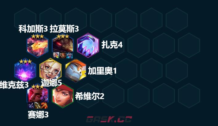 《金铲铲之战》S8怪兽枪手赦除赛娜阵容搭配-第2张-手游攻略-GASK