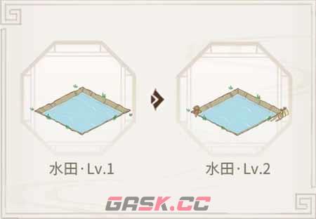 《解忧小村落》水田建设攻略-第2张-手游攻略-GASK