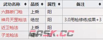 江湖十一全武功图鉴 武功有哪些-第5张-手游攻略-GASK