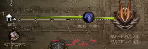 dnf巴卡尔团本攻略大全 各队伍路线及怪物机制详解-第2张-手游攻略-GASK