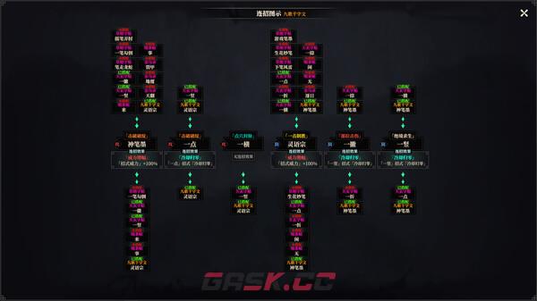 江湖十一开局组合推荐 开局怎么选-第1张-手游攻略-GASK