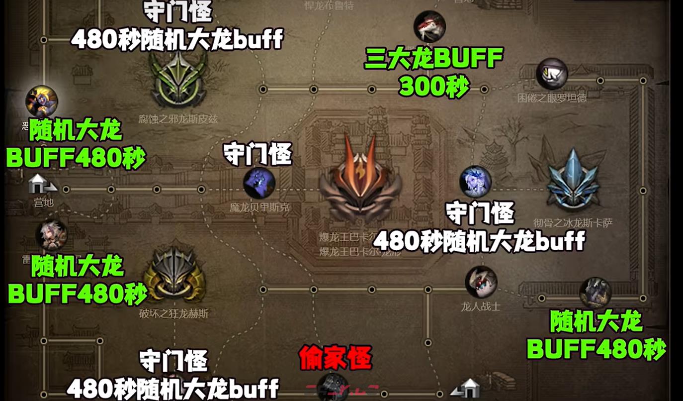 dnf巴卡尔团本攻略大全 各队伍路线及怪物机制详解-第6张-手游攻略-GASK