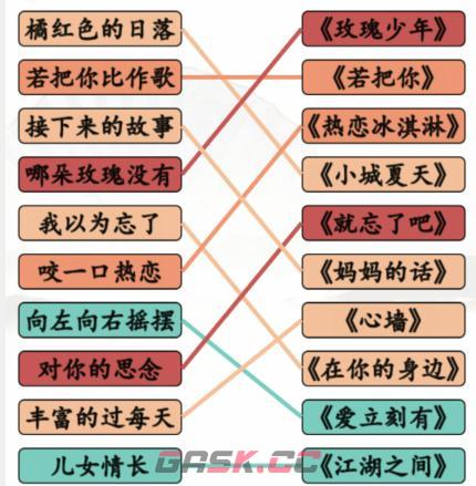 《汉字找茬王》2022热歌汇2022年热歌盘点通关攻略-第3张-手游攻略-GASK