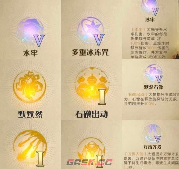 《哈利波特魔法觉醒》神奇动物调查融合技能介绍-第4张-手游攻略-GASK