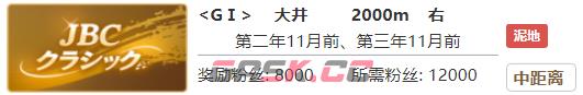 《赛马娘》坚韧不拔的熏银专属称号获得方法-第2张-手游攻略-GASK