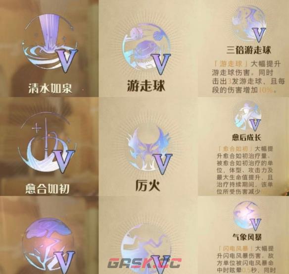 《哈利波特魔法觉醒》神奇动物调查融合技能介绍-第2张-手游攻略-GASK