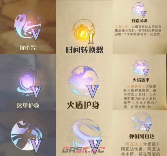 《哈利波特魔法觉醒》神奇动物调查融合技能介绍-第3张-手游攻略-GASK
