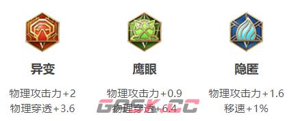 《王者荣耀》S30赛季关羽铭文推荐-第2张-手游攻略-GASK