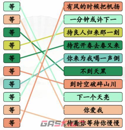 《汉字找茬王》连线等开头的歌通关攻略-第3张-手游攻略-GASK