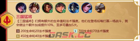 《金铲铲之战》天选福星羁绊大全-第13张-手游攻略-GASK