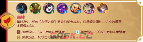 《金铲铲之战》天选福星羁绊大全-第12张-手游攻略-GASK
