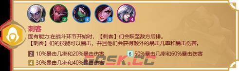 《金铲铲之战》天选福星羁绊大全-第23张-手游攻略-GASK