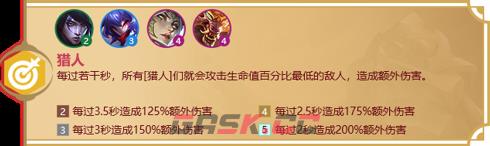 《金铲铲之战》天选福星羁绊大全-第18张-手游攻略-GASK