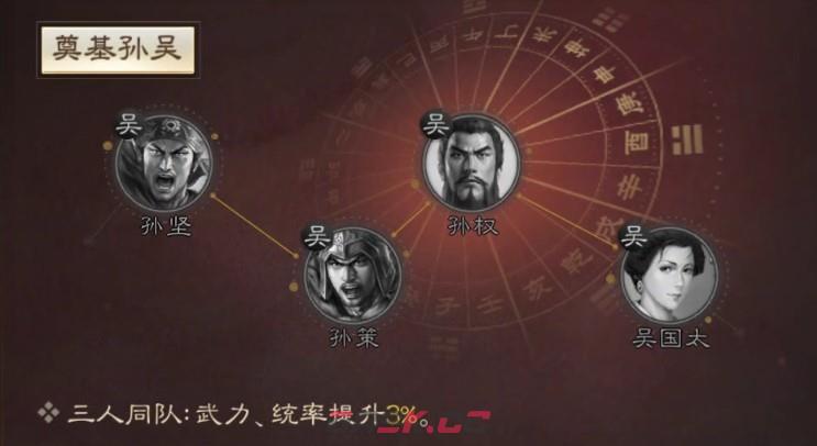 《三国志战棋版》孙坚武将介绍-第7张-手游攻略-GASK