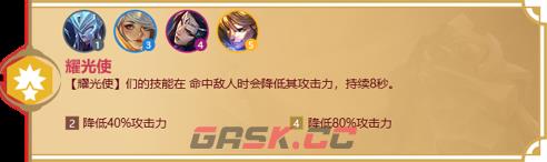 《金铲铲之战》天选福星羁绊大全-第7张-手游攻略-GASK
