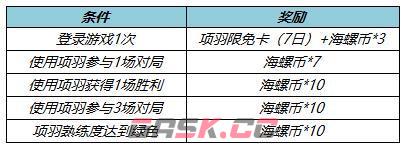 《王者荣耀》1月13日更新内容-第4张-手游攻略-GASK