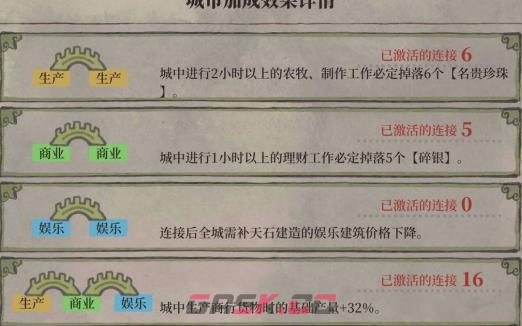 《江南百景图》绍兴府桥梁最佳摆放推荐-第3张-手游攻略-GASK