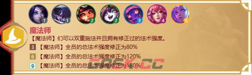 《金铲铲之战》天选福星羁绊大全-第15张-手游攻略-GASK