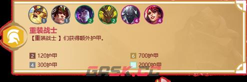 《金铲铲之战》天选福星羁绊大全-第2张-手游攻略-GASK