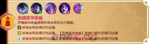《金铲铲之战》天选福星羁绊大全-第5张-手游攻略-GASK