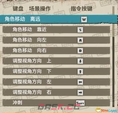 海贼王时光旅诗主线流程图文攻略 全收集+全支线-第1张-手游攻略-GASK