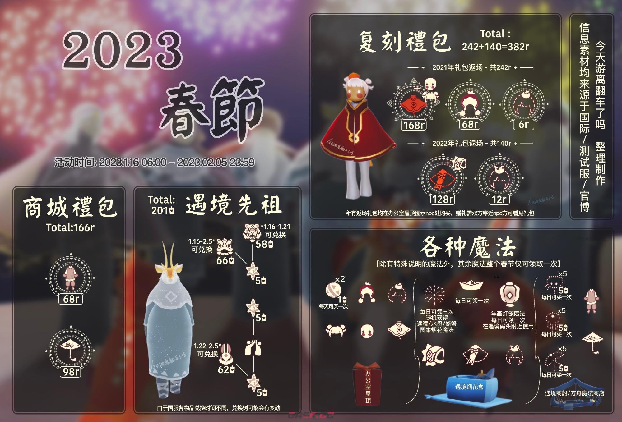 《光遇》春节活动兑换图一览2023-第2张-手游攻略-GASK