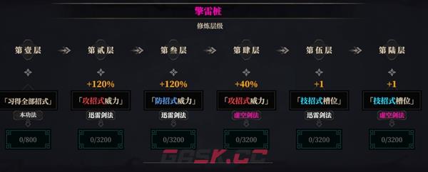 江湖十一最强套路推荐 什么套路强力-第1张-手游攻略-GASK