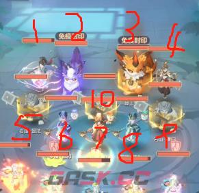 《长安幻想》万象神宫第二层打法攻略-第2张-手游攻略-GASK