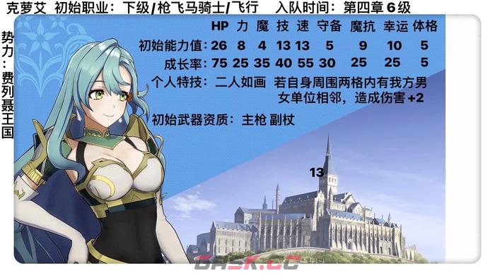 火焰纹章Engage全角色属性资料 全人物加入方法-第20张-手游攻略-GASK