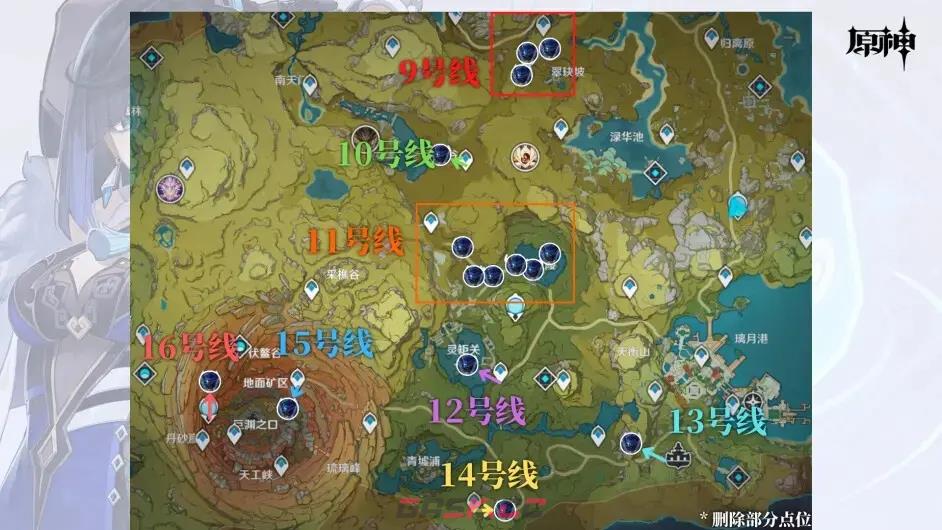 原神米卡突破材料收集攻略 突破所需材料一览-第6张-手游攻略-GASK