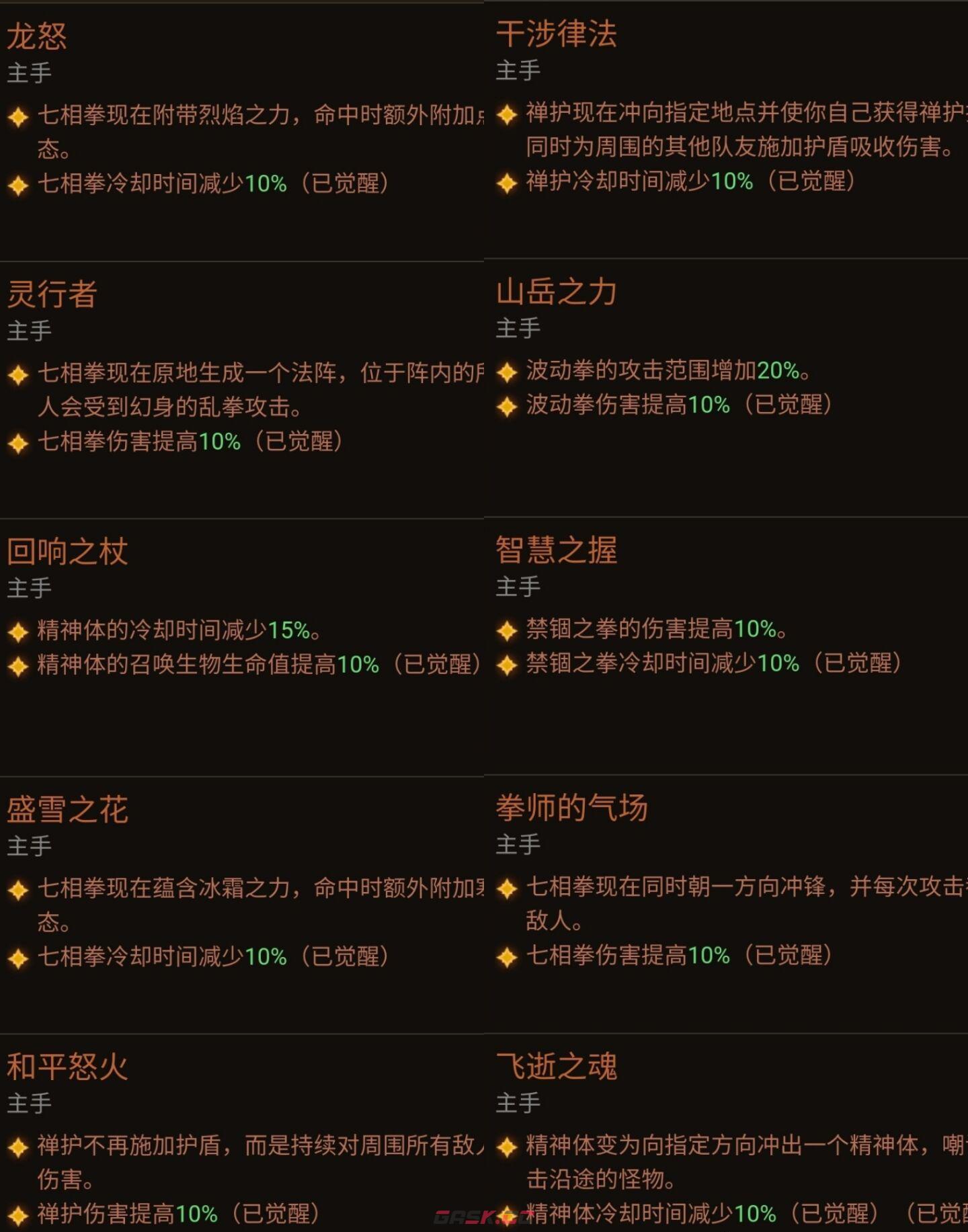 《暗黑破坏神：不朽》武僧装备觉醒数据一览-第6张-手游攻略-GASK