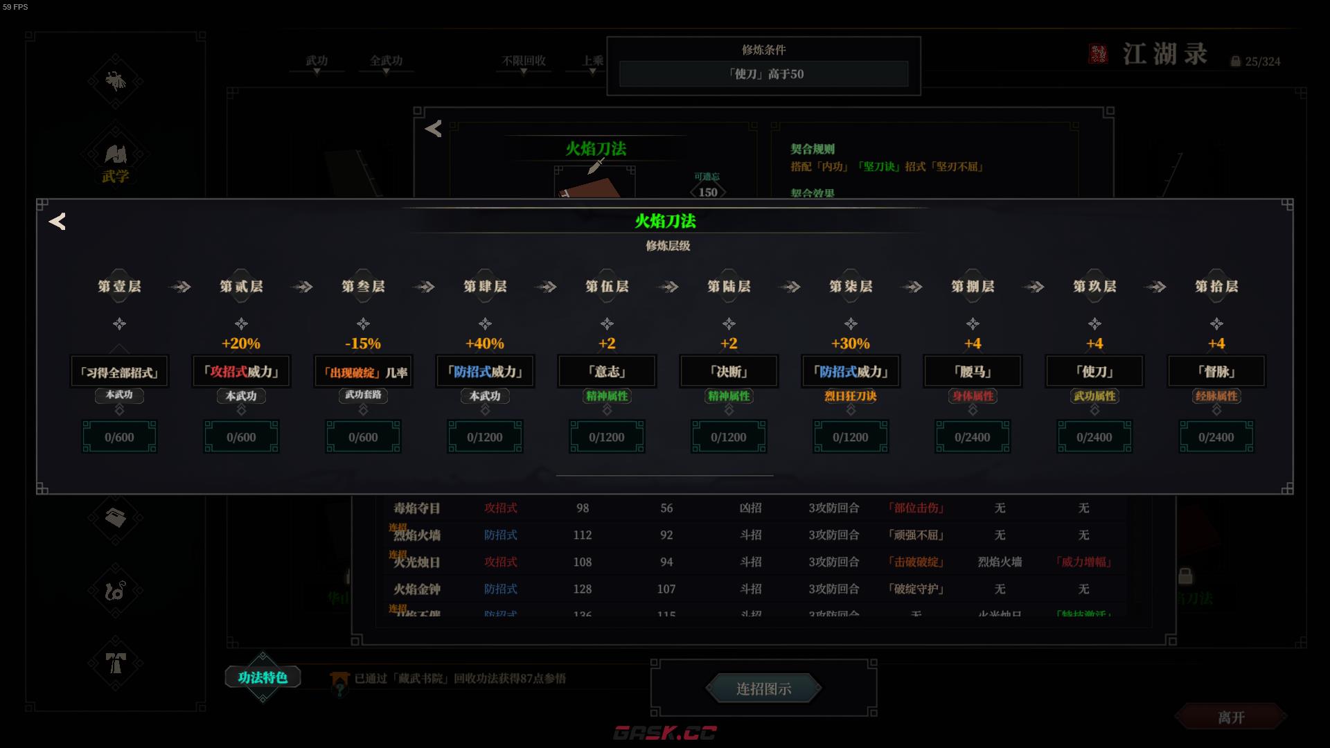 江湖十一火焰刀法有什么特点(江湖十一火焰刀法有什么特点吗)-第2张-单机攻略-GASK