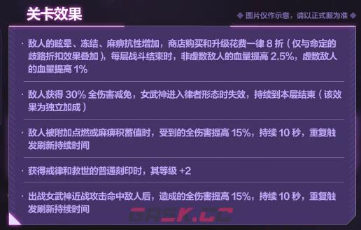 崩坏3往世乐土今样攻略(崩坏往世乐土攻略)-第2张-手游攻略-GASK