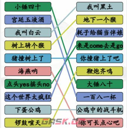 小品大扫除金句(小品大全剧本幽默大全宋小宝镶牙)-第3张-手游攻略-GASK