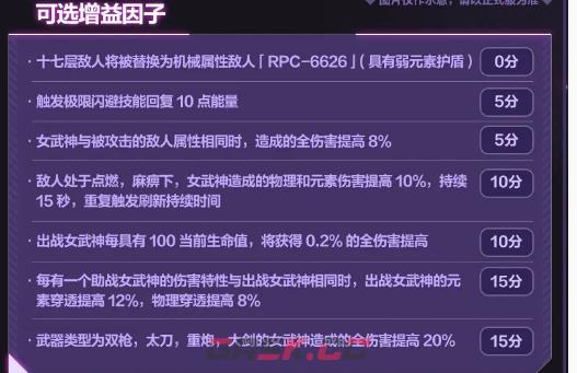 《崩坏》往世乐土增益因子介绍(崩坏3往世乐土存在的意义)-第2张-手游攻略-GASK