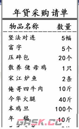 《汉字找茬王》年货采购清单改正个错处通关攻略-第2张-手游攻略-GASK