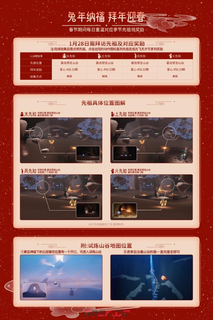 光遇1月先祖位置(光遇拜访度假先祖)-第2张-手游攻略-GASK