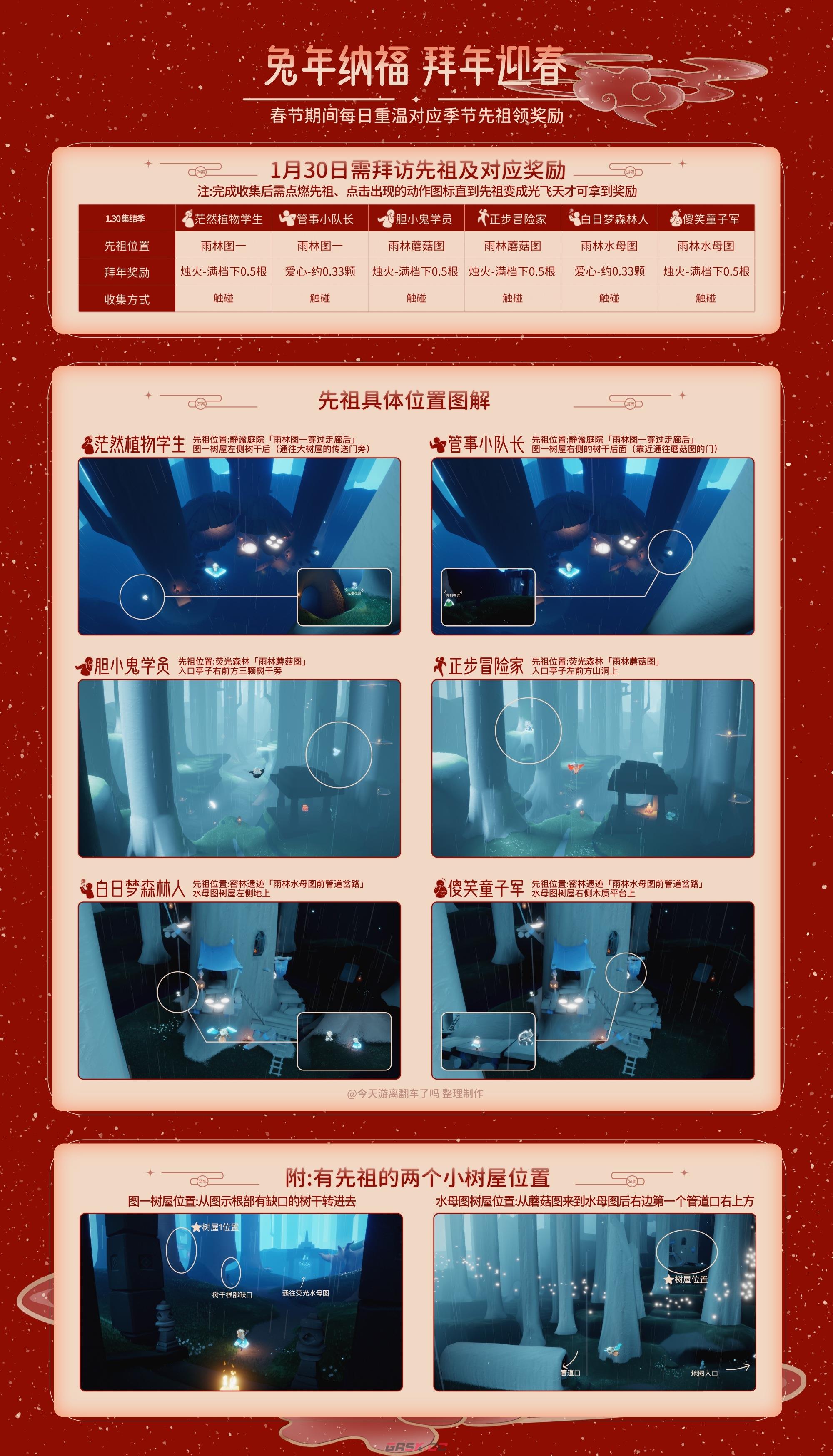 光遇拜访度假先祖(光遇2月先祖位置)-第2张-手游攻略-GASK