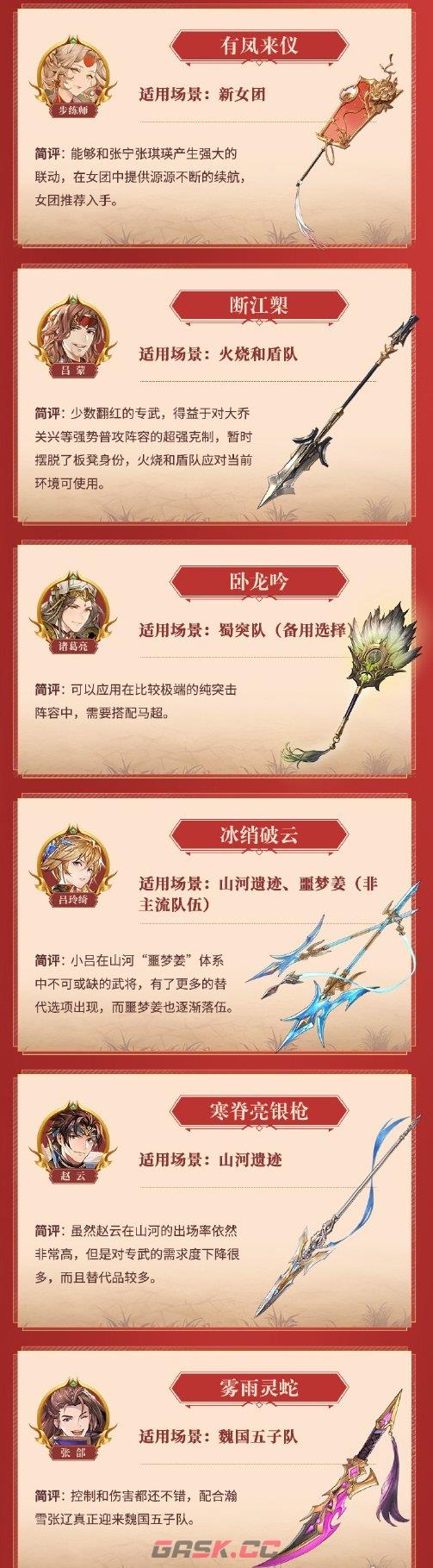 三国志幻想大陆幻武大全(三国志幻想大陆最强幻武)-第6张-手游攻略-GASK