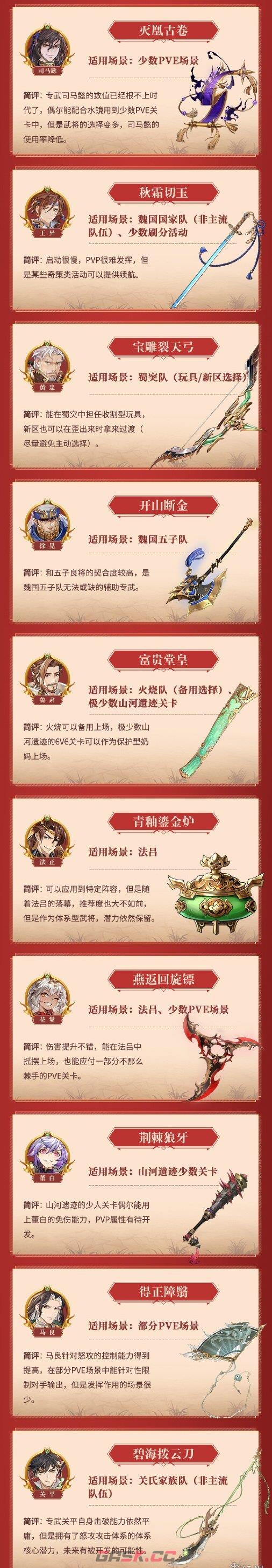 三国志幻想大陆幻武大全(三国志幻想大陆最强幻武)-第7张-手游攻略-GASK